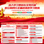 2026正确政绩观学习教育