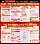 政绩观学习教育展板