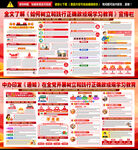 政绩观学习教育宣传栏