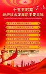 十五五时期经济社会发展目标