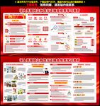 2026政绩观主题教育