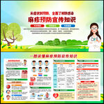 麻疹的治疗与预防