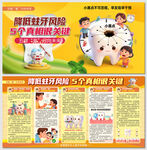 五健童行向未来蛀牙风险展板