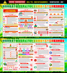 十五五规划建议