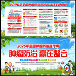 2026肿瘤防治宣传周