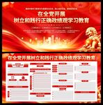 树立和践行正确政绩观展板