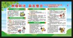 全国肿瘤防治宣传周宣传栏