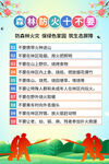 森林防火安全知识海报