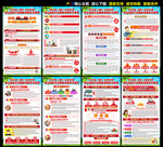 政绩观学习教育挂图