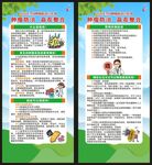 全国肿瘤防治宣传周展架