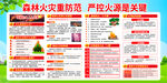 森林防火