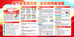 燃气安全