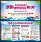 防灾减灾宣传栏