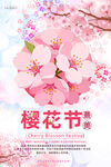 樱花节