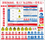 加油站化工厂车间禁令标识