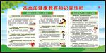 全国高血压日宣传栏