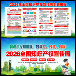 2026知识产权日