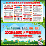 2026年世界知识产权日