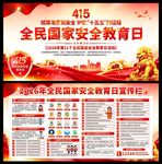 2026年国家安全教育日展板