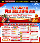 2026民族团结促进法