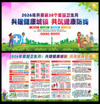 2026年爱国卫生月主题展板