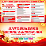 2026政绩观主题教育