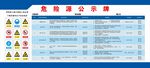 危险源公示牌
