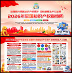 2026年全国知识产权宣传周