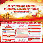 树立和践行正确政绩观学习教育