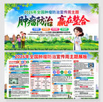 2026年全国肿瘤防治宣传周
