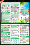 2026全国爱国卫生月三折页