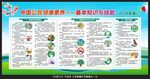 中国公民健康素养宣传栏