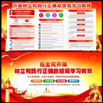 树立和践行正确政绩观