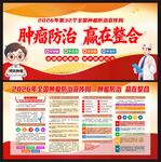 2026肿瘤防治宣传展板