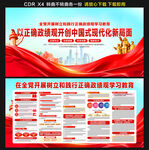 树立和践行正确政绩观学习教育