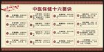 中医保健知识宣传栏