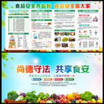 2026年全国食品安全宣周