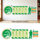 食堂展板文化墙