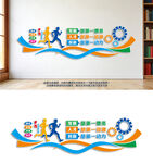 创新发展文化墙