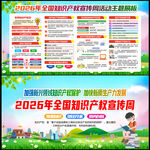 2026年世界知识产权日