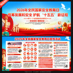 国家安全展板