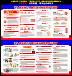 政绩观学习教育