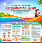 职业病防治法宣传周