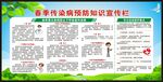 春季传染病预防知识宣传栏