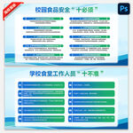 校园食品安全十必须