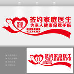家庭医生签约医疗文化墙