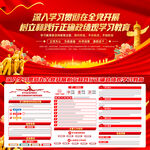 践行正确政绩观