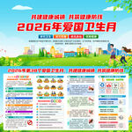 爱国卫生月知识展板