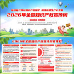 知识产权宣传周