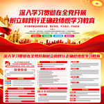 政绩观学习教育